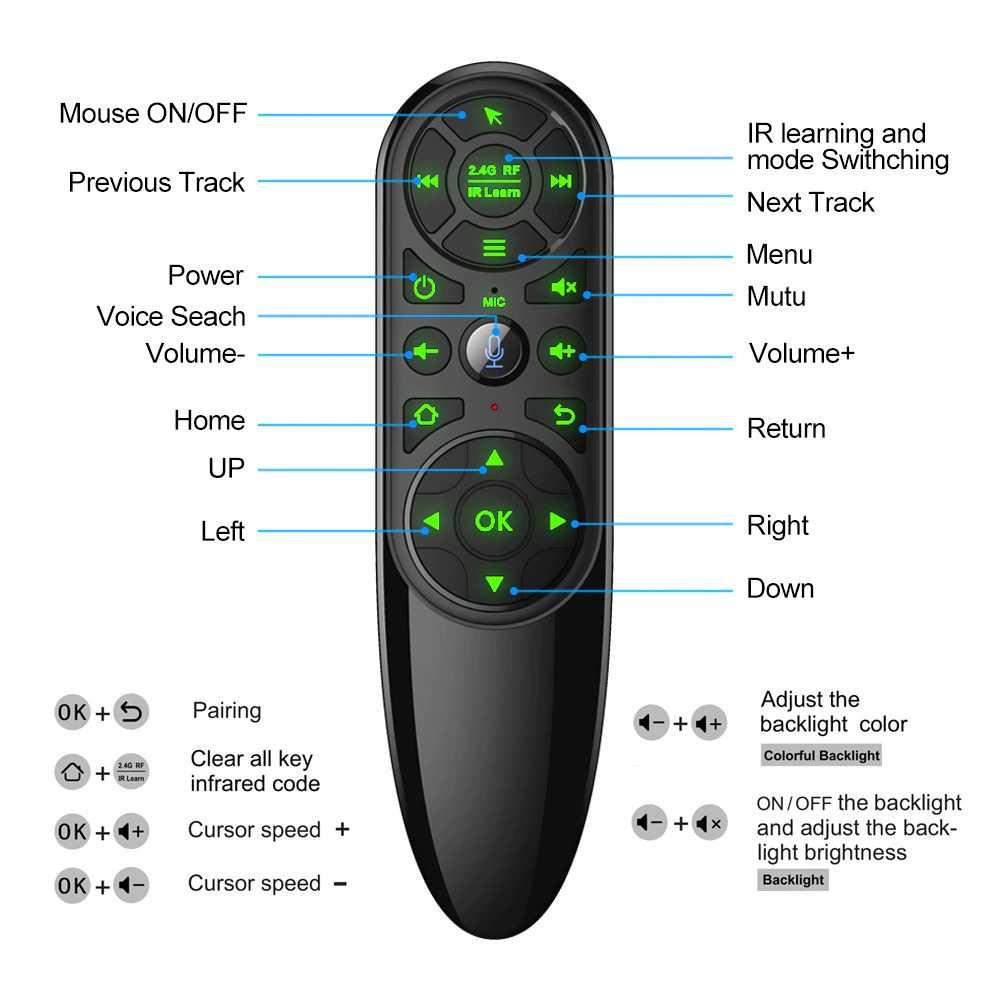 Wireless Air Mouse 6 Axis 2.4GHz Backlit Voice Search