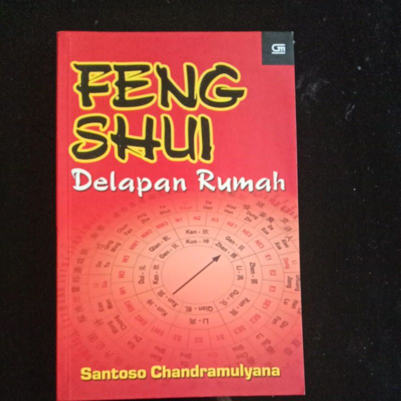 Feng Shui Delapan Rumah
