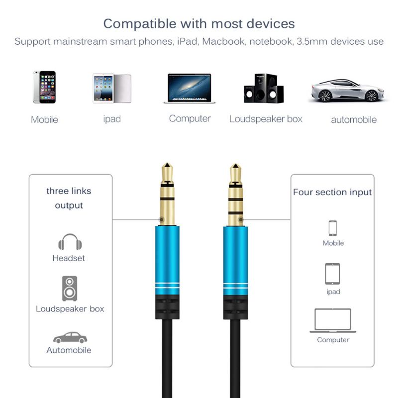 Btsg Kabel Audio Stereo Aux 3.5mm Jack 1.2m Dengan Mic Speakerphone