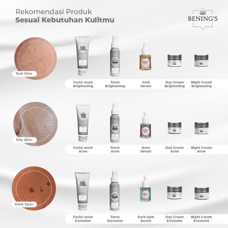 Serum Anti Aging Bening's BPOM Halal Untuk Mencerahkan Kulit Dan Menyamarkan Kerutan Perawatan Kecantikan Termurah