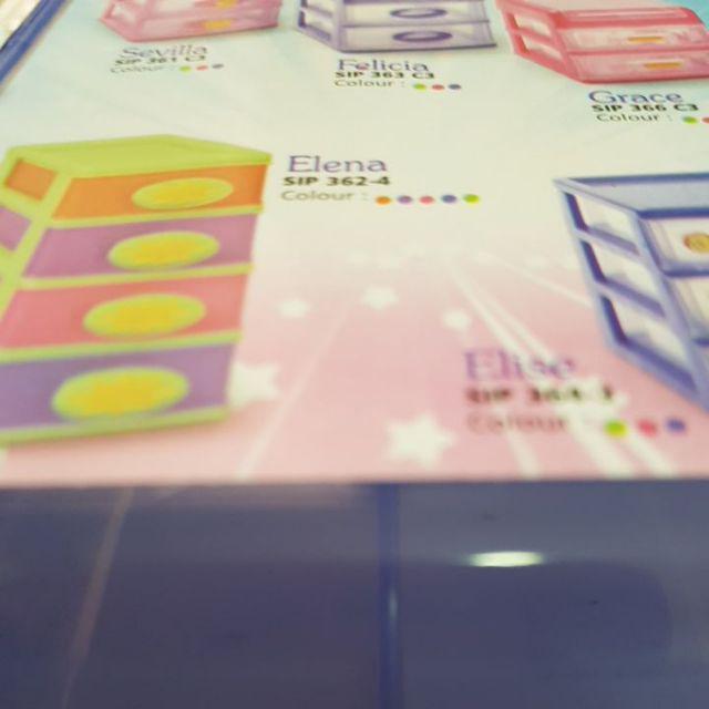 Laci Mini Container Shinpo 366 C4 Susun 4 / Serbaguna