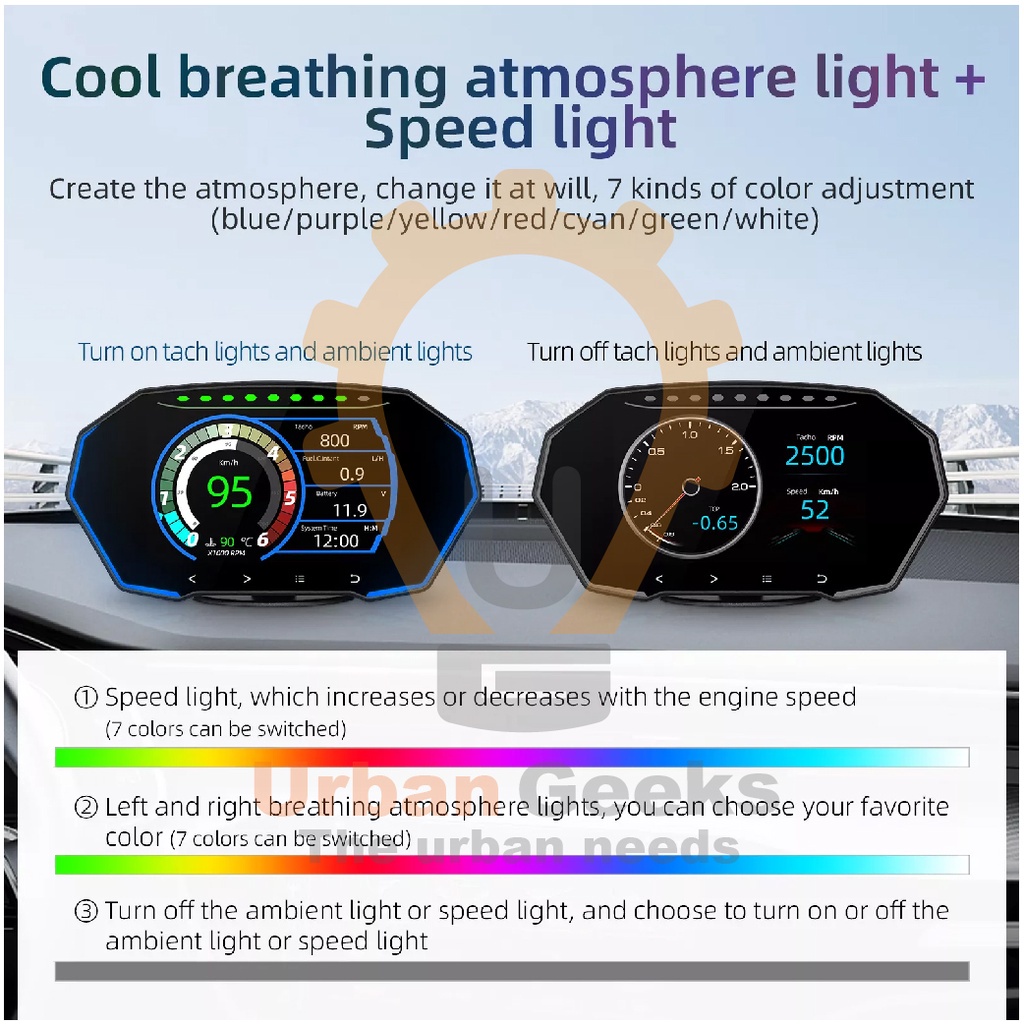 Head Up Display F11 HUD Gauge Speedometer Digital OBD2 GPS system F11