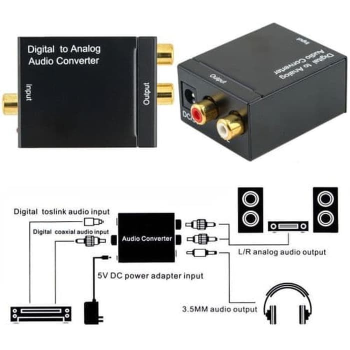 CONVERTER AUDIO DIGITAL OPTIC / COAX TO RCA ANALOG