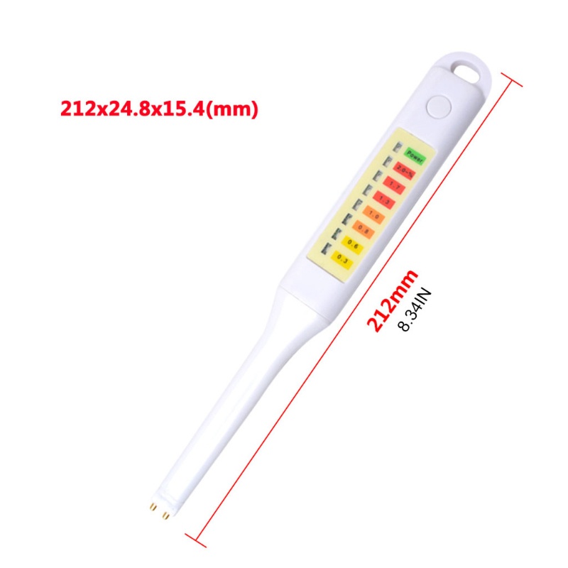 Mary Pen Salimeter Portable Anti Air Solution