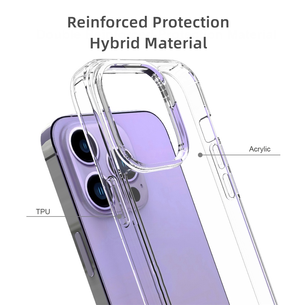 Casing Soft Case Full Body Transparan Anti Gores Untuk IPhone 14 / 14 Pro / 14 Plus / 14 Pro Max