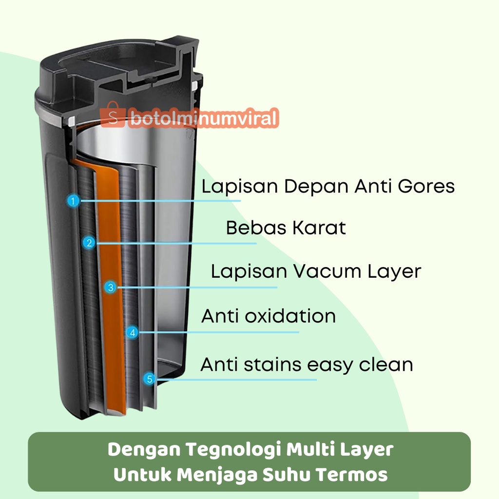 Tumbler Mug Stainless Thermos Coffee Gelas Kopi Portable 380ml Termos Premium