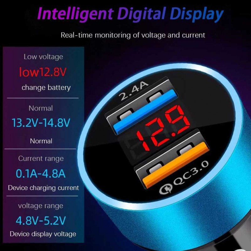 Charger USB Mobil Fast Charging Dual Port QC3.0 2.4A LCD Display