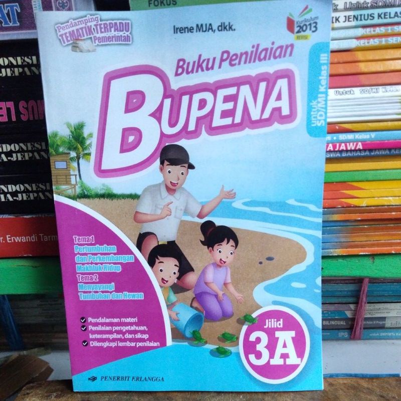 

BUPENA Kelas 3A SD / MI Kurikulum 2013