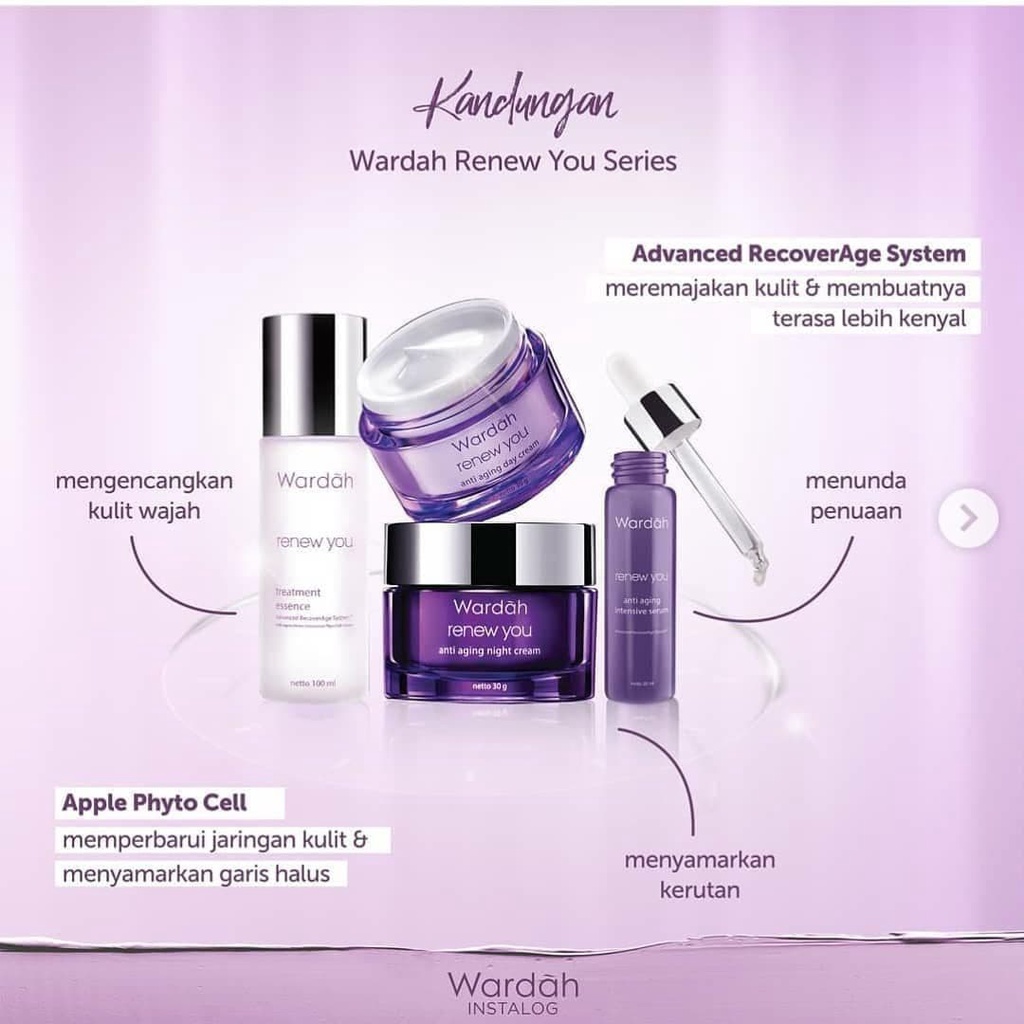 Wardah Renew You Series Anti Aging - Day Night Cream, Facial Wash, Serum, Eye Cream, Toner Original BPOM