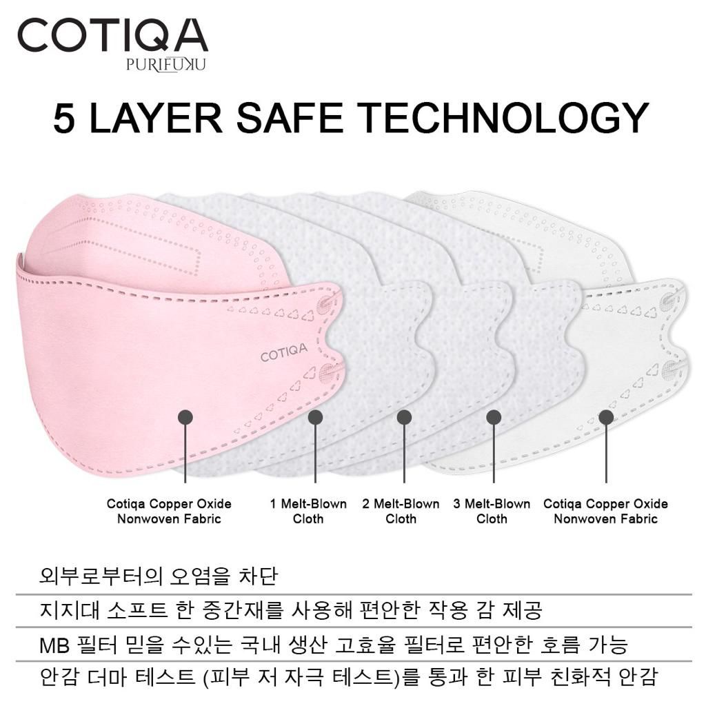 Masker KF94 5ply KOREA COTIQA COPPER OXIDE ORIGINAL penangkal Virus pembasmi virus anti virus