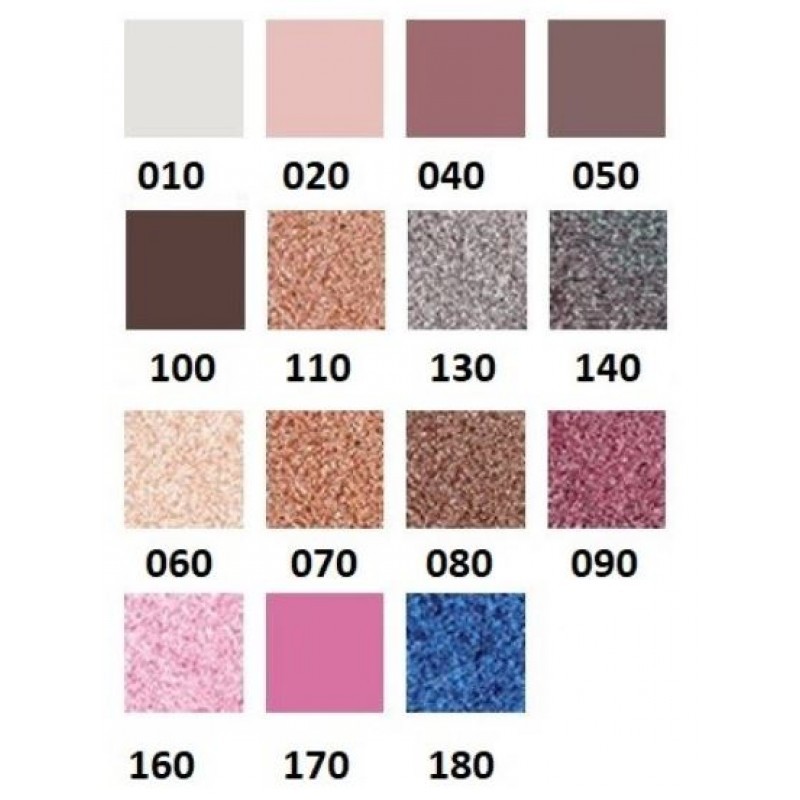 Catrice Couleurs Eyeshadow