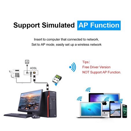 itstore USB WIFI Wireless Nano USB Adapter / USB DONGLE WIFI / USB WIFI PC / USB WIFI LAPTOP