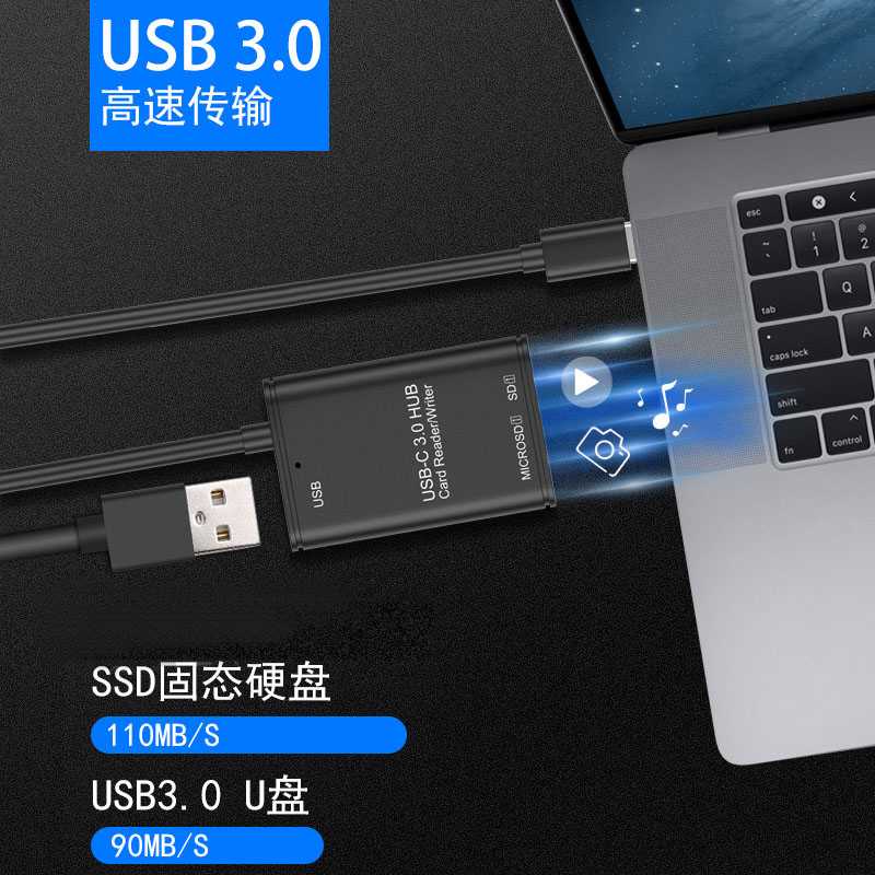 IDN TECH - Card Reader USB Type C 3 in 1 USB 3.0 Micro SD / SD Card YC-500