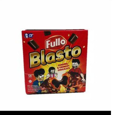 Fullo Blasto