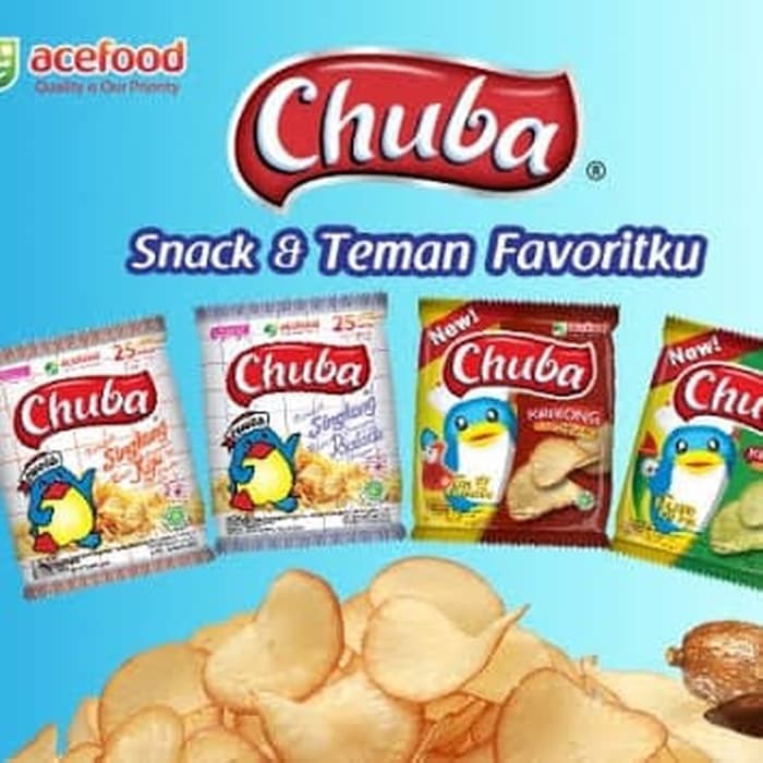 

Chuba