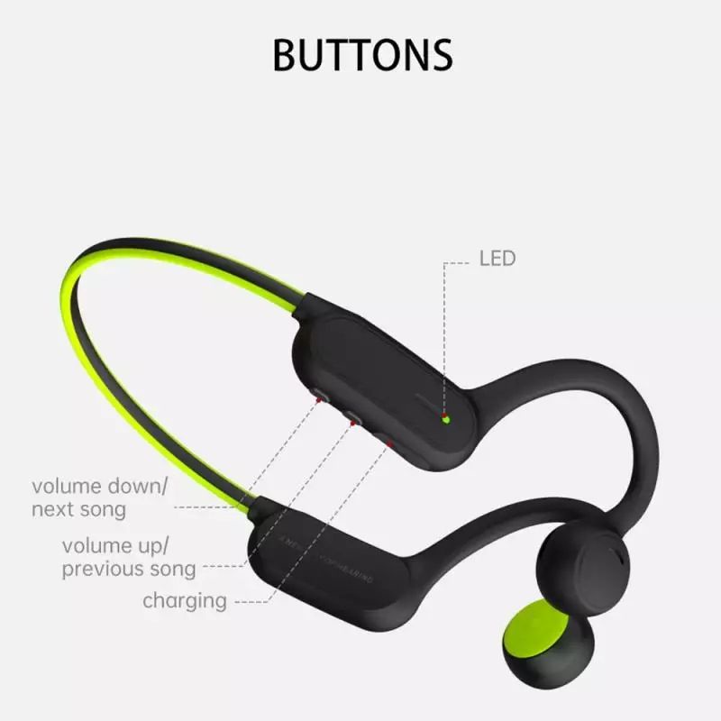 Openear Solo Life Earphone Headphone Conduction Bluetooth 5.0 For Sports