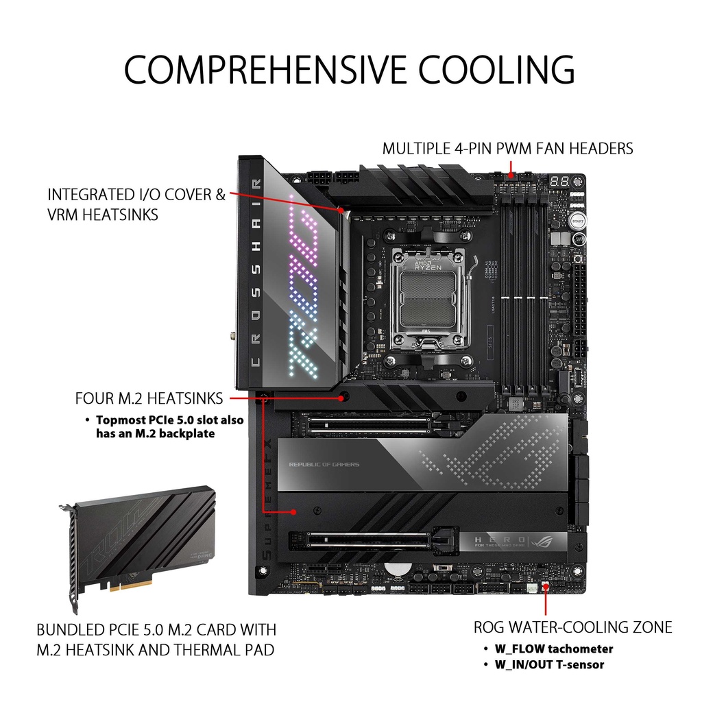 ASUS ROG CROSSHAIR X670E HERO | Motherboard AMD X670 DDR5 AM5 Ryzen