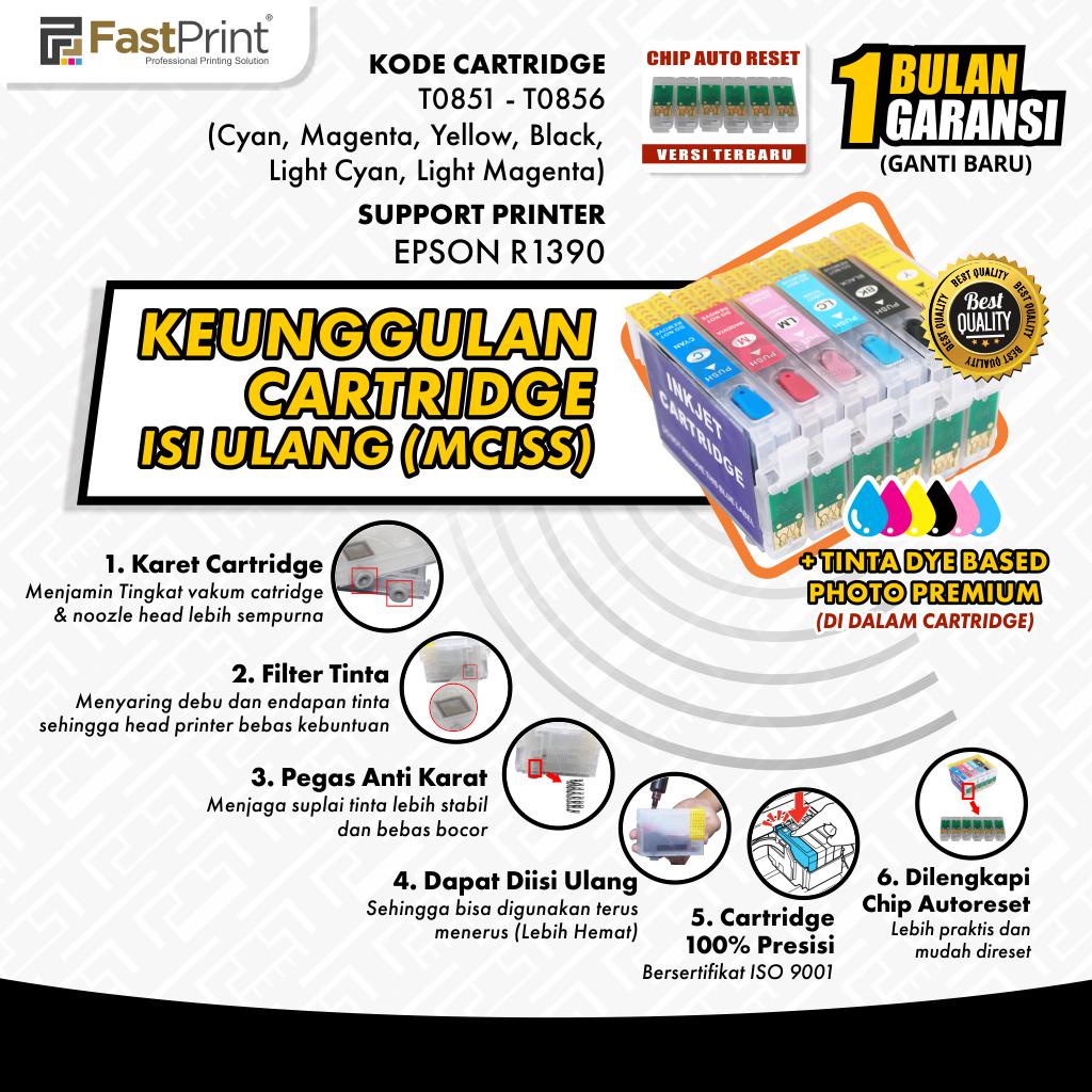 Fast Print Cartridge Refillable MCISS Epson R1390 Plus Tinta 1 Set