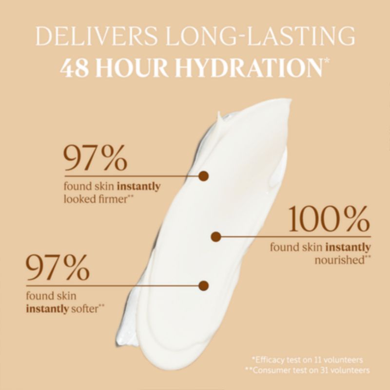 Loccitane Almond Milk Concentrate 200ml / Firming Body Lotion