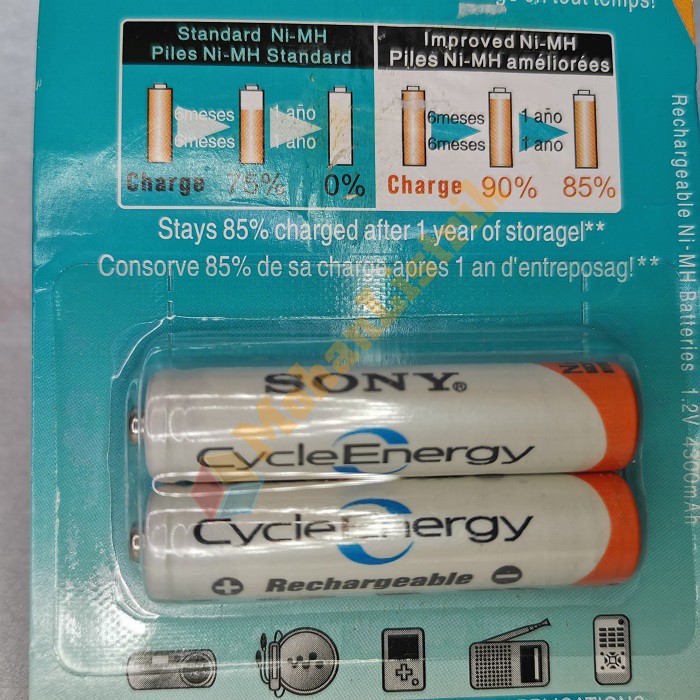 Baterai / Batere / Baterry Cas Sony AAA  Rechargeable Bisa Isi Ulang