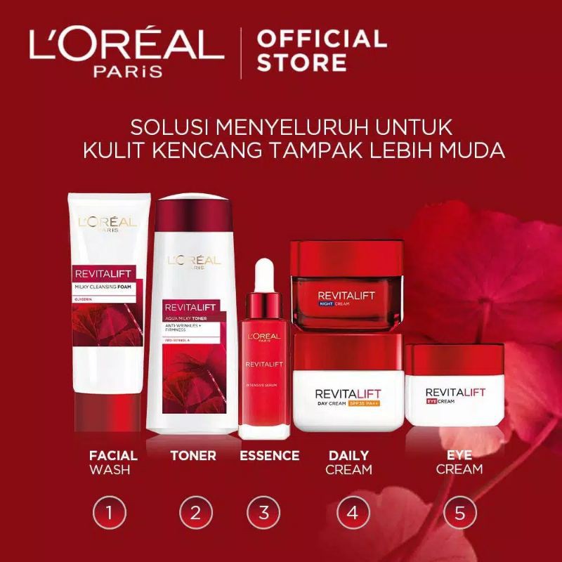 L'Oreal Paris Revitalift Anti-Wrinkle Set Day 50 ml, Night 50 ml Exp2025