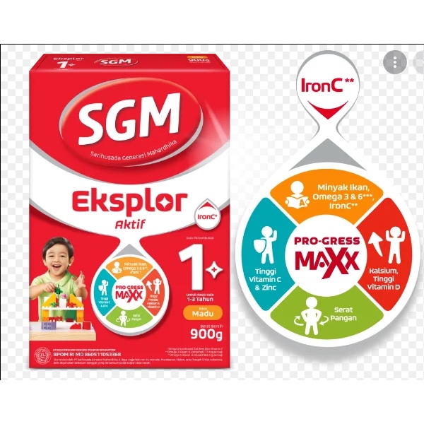 

Sgm 1 plus