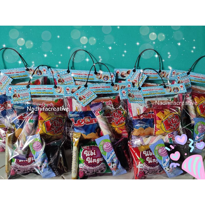 

Parcel Ulang Tahun Anak