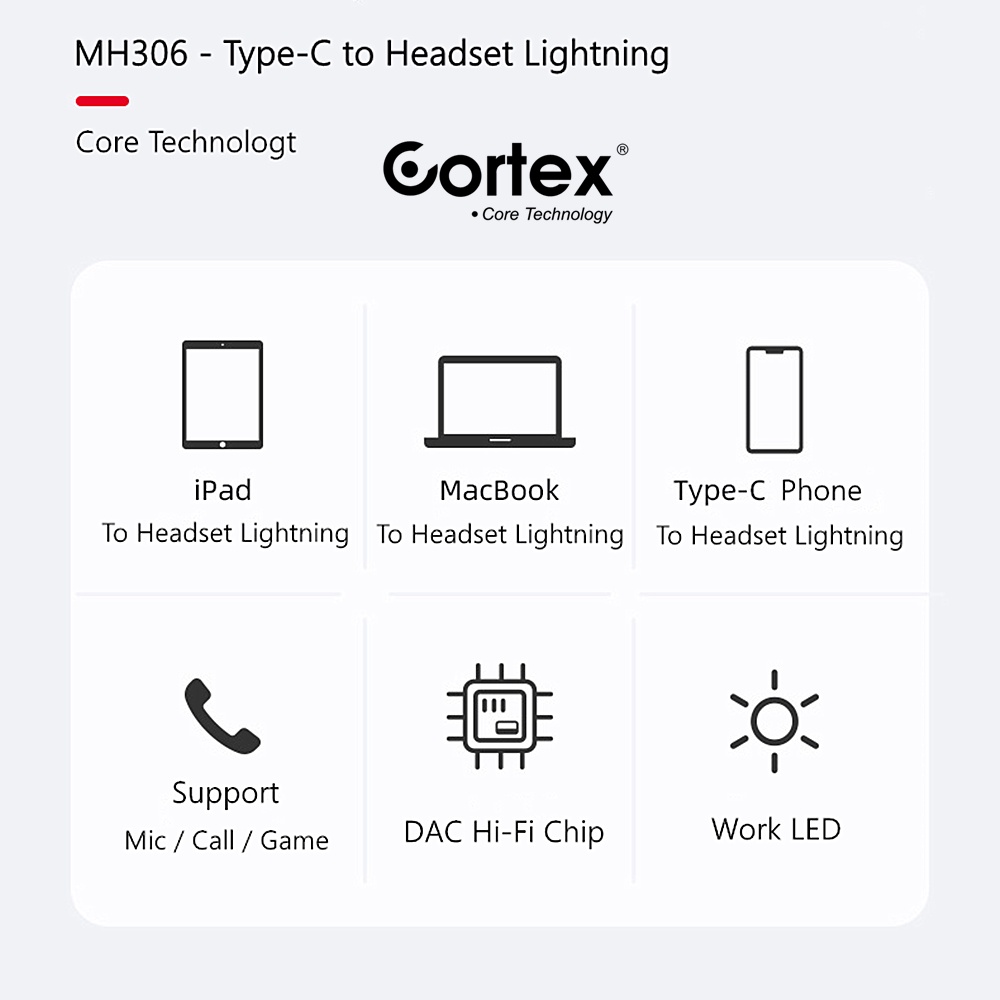 Cortex MH306 Tipe c to Lightning Splitter Type C Adapter Converter / Pad Pro Samsung Google Mac