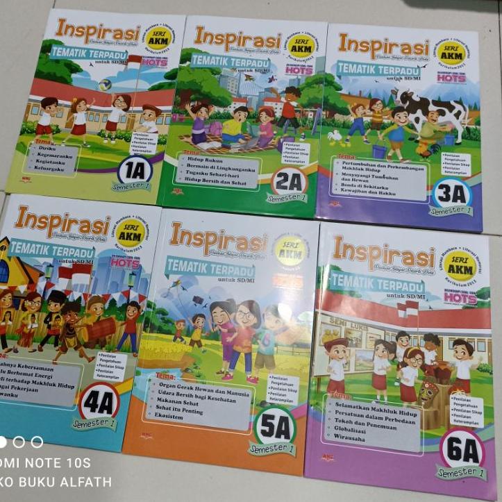 

CODE3j3Ix--LKS Inspirasi Tematik terpadu SD kelas 1 sampai 6 semester 1 SERI AKM