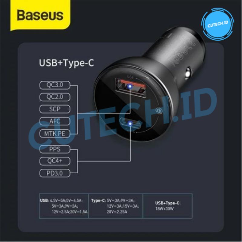 BASEUS CAR CHARGER 45W / 5A DUAL OUTPUT QUICK CHARGE SUPPORT PD QC PPS AFC (INCLUDE CABLE)