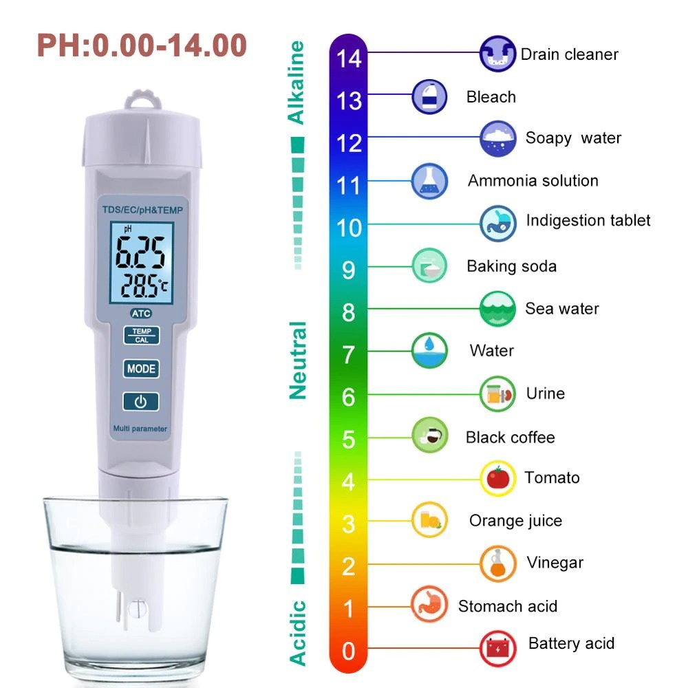 Alat Ukur Kualitas Air 4in1 PH TDS Temperature Meter Digital Monitor Test