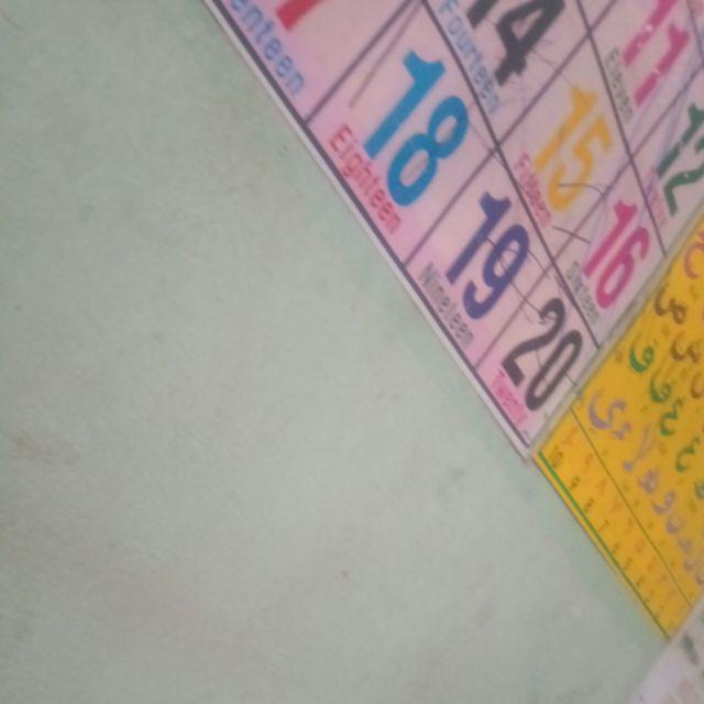 Sls89 Rantang Susun 5 Stainless / Protect Fresh Box-rantang Makan