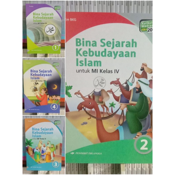 

BINA SEJARAH KEBUDAYAAN ISLAM UNTUK MI KELAS.1-4KURIKULUM MADRASAH KMA.2019