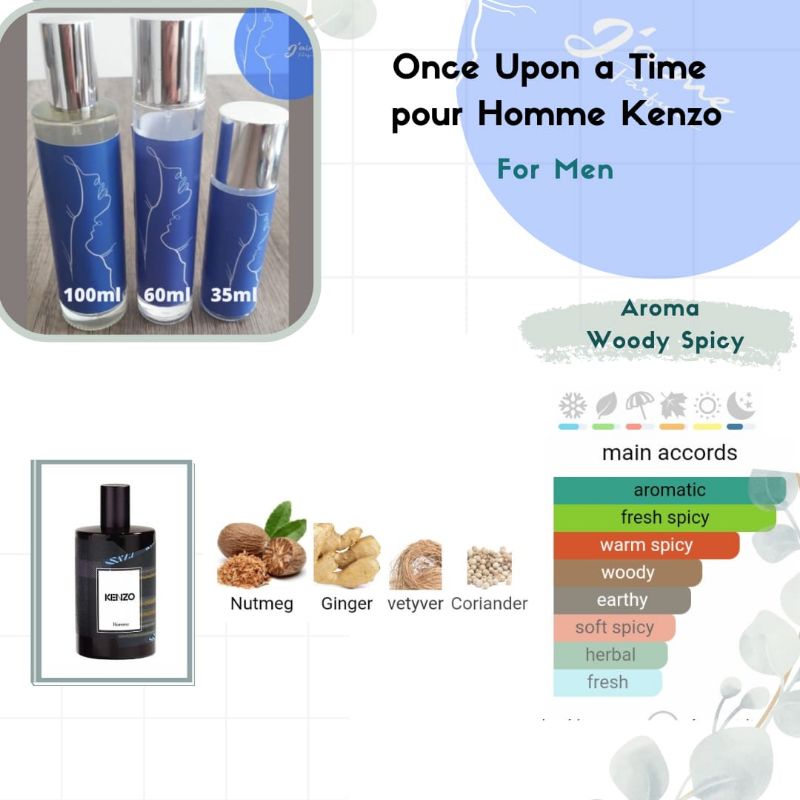 J'aime Inspired Parfum Once Upon Time Pour Homme Men