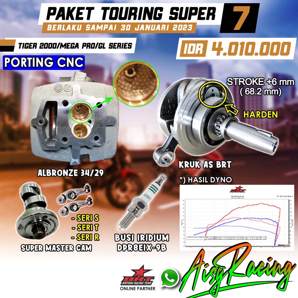 PAKET TOURING SUPER 7 BRT PAKET BORE UP TIGER 2000 / MEGA PRO / GL SERIES