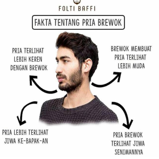 Pelebat Bulu Jambang Brewok Penumbuh Jenggot Pelebat Bulu Terbaik Dan Ampuh Lulus Uji Bpom Shopee Indonesia