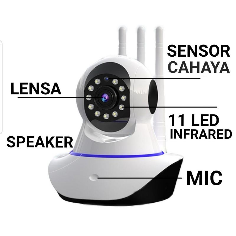 YOOSEE IP CAMERA LAN PORT DAN WIFI WIRELESS 3MP FULL HD 1080P OBJECT TRACKING CCTV WIFI INDOOR