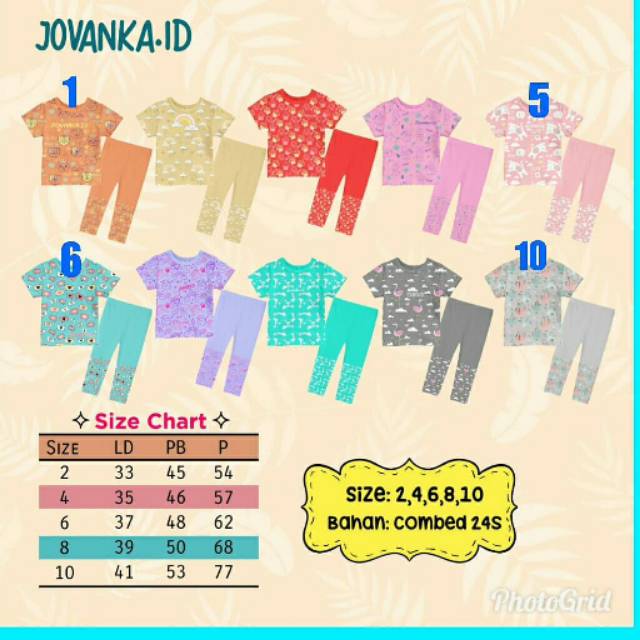 Set Jovanka .id
