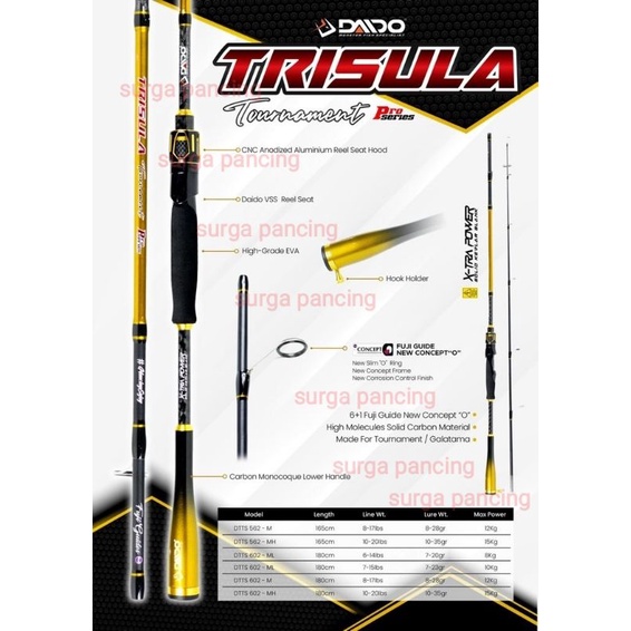 JORAN BC / spinning DAIDO TRISULA tournament cast pro series 180cm / 165cm