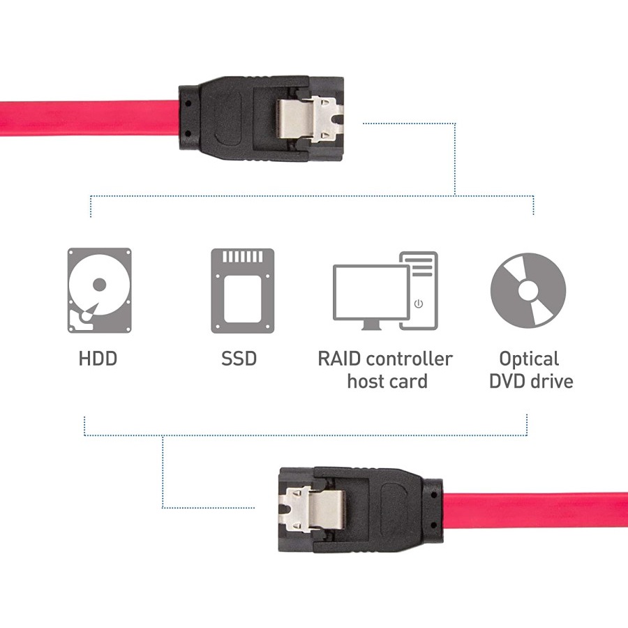 Kabel sata / kabel sata pin lock besi / kabel sata jepit besi