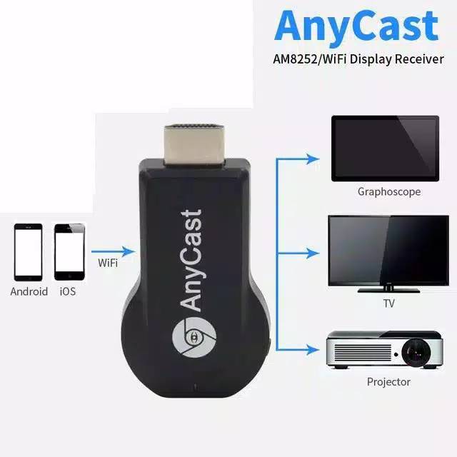 New DLNA M4Plus Airplay WiFi Display Miracast TV Dongle HDMI Receiver Android TV ORIGINAL 100%