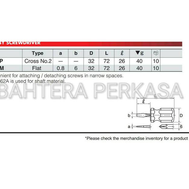 ✲ Obeng bogel KTC Stubby minus SD1-M ►