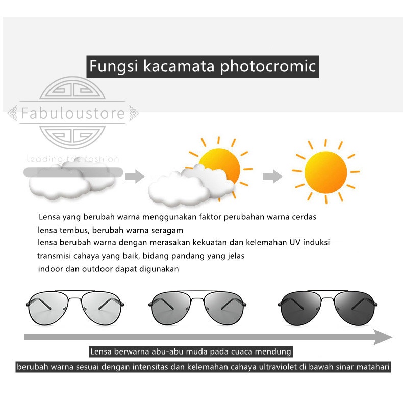 Kacamata Metal Pria Polarized Baru Berubah Warna Kacamata Logam untuk Siang dan Malam