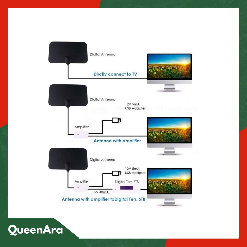 Taffware TFL-D139 Antena TV DVB-T2 25dB USB Signal Booster Amplifie