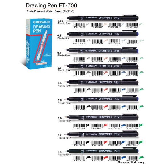 

SNOWMAN DRAWING PEN FT 700; 0,5 MERAH