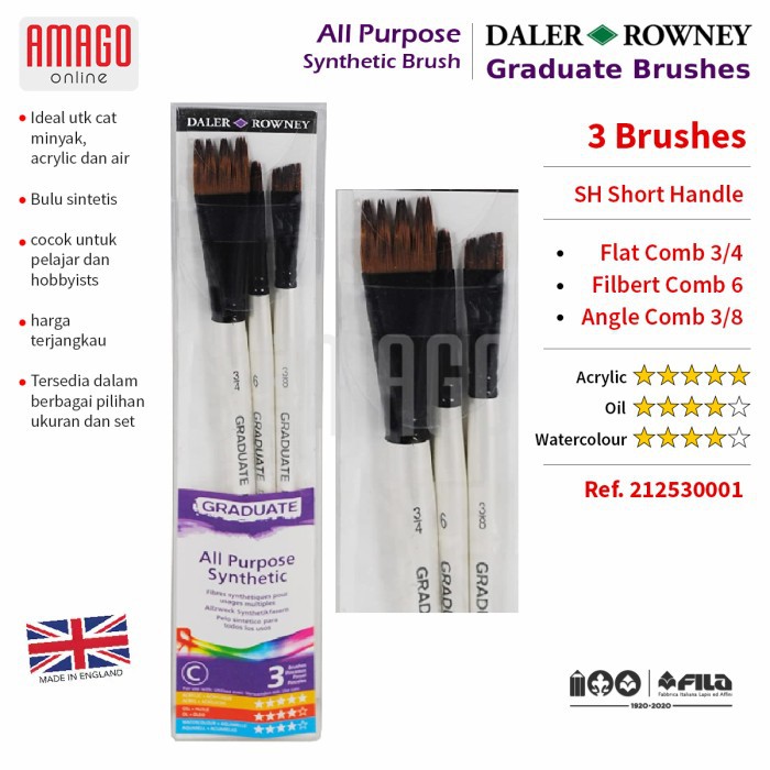 KUAS DALER ROWNEY ISI 3 - GRADUATE SYNTHETIC BRUSHES - COMB SET OF 3 - 212530001