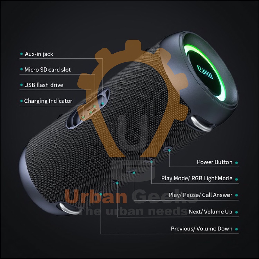 Speaker MIFA A90 Bluetooth Speaker 60W Stereo IPX8 Wireless portable