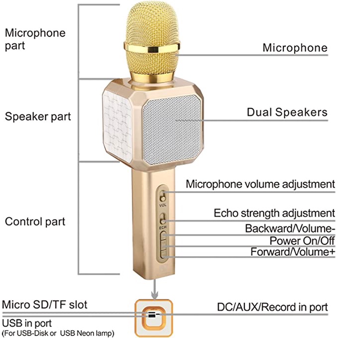 MICROPHONE / MIC YS-05 KARAOKE BLUETOOTH