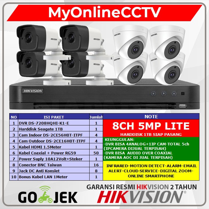Paket CCTV Hikvision 8Ch 5MP Lite Lengkap  8 Kamera Siap Pasang HDD 1TB