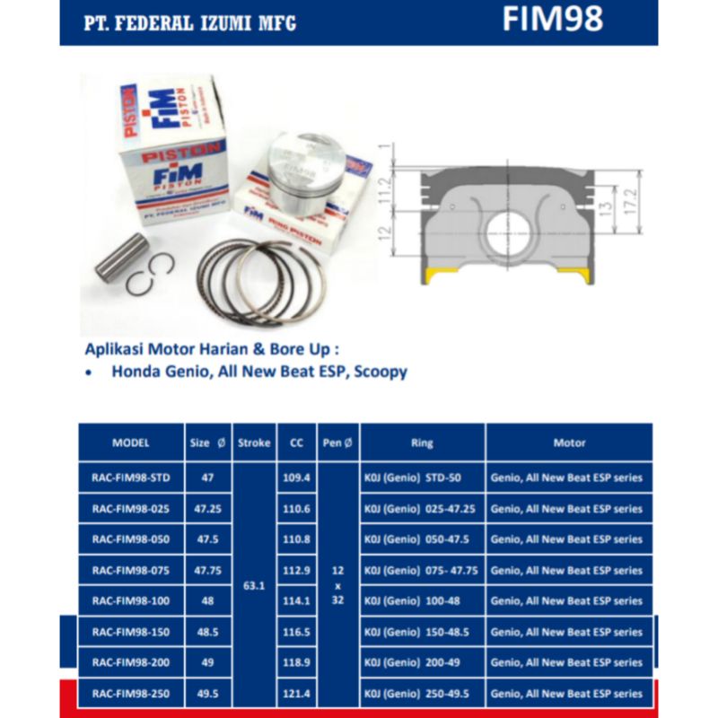 Piston kit FIM Honda Genio, All New Beat Dia. 47, 47.25, 47.5, 47.75, 48, 48.5, 49, 49.5 Pen Pin 12-1